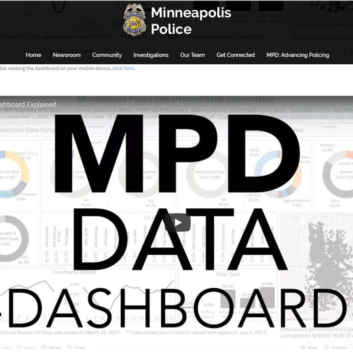 MPD Data